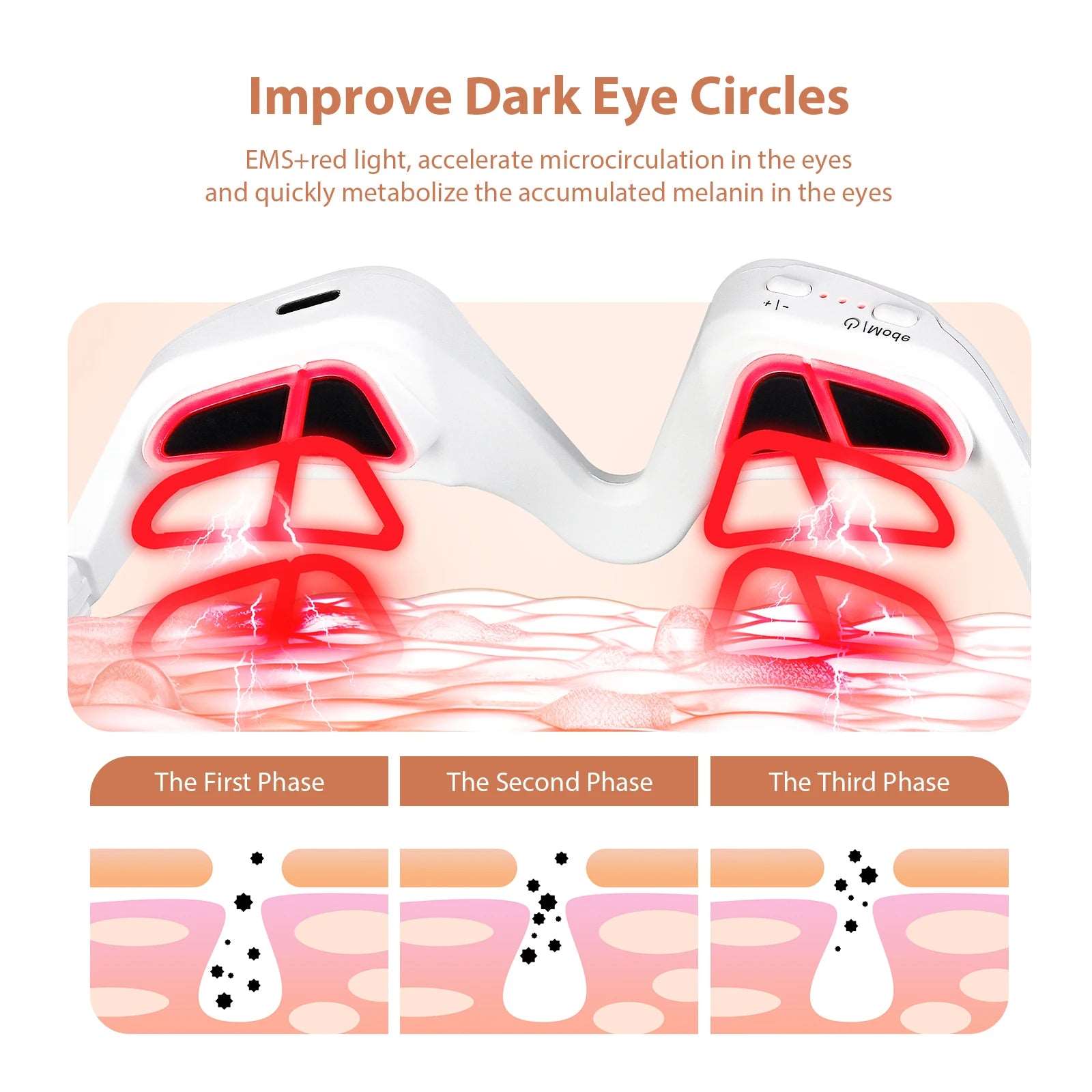 SilknGlow Red Light Eye Wrinkle Therapy Glasses